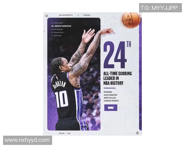 德马尔德罗赞的篮球之路：从潜力新星到全明星巨星的蜕变历程