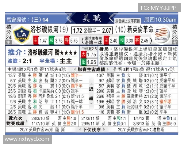 洛城银河与科罗拉多的激烈对决揭示了西部赛区的争夺战新动态