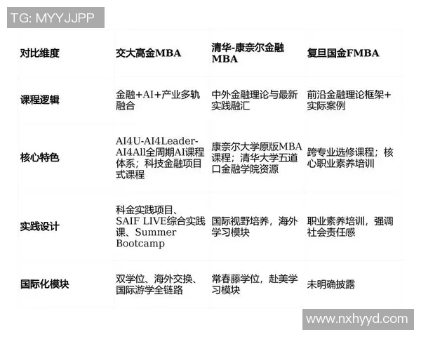 对话刘娜：回顾DOTA2职业生涯的挑战与成就MBA