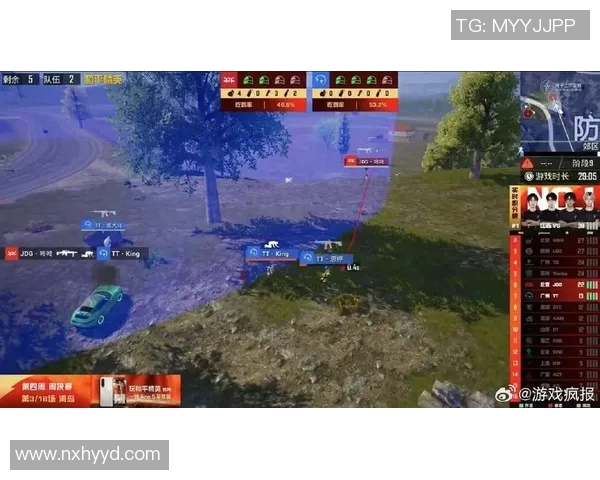 和平精英力量排行榜更新JDG战队荣登第八名展现强大实力MBA 和平精英力量排行榜更新JDG战队荣登第八名展现强大实力MBA