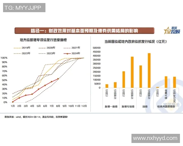 奥伦堡与苏维埃比赛延期的原因分析与影响探讨
