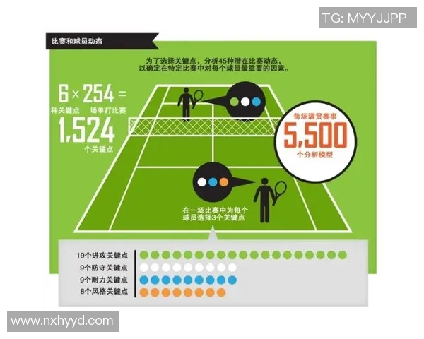 广州网球队快攻策略分析与成效评估探讨