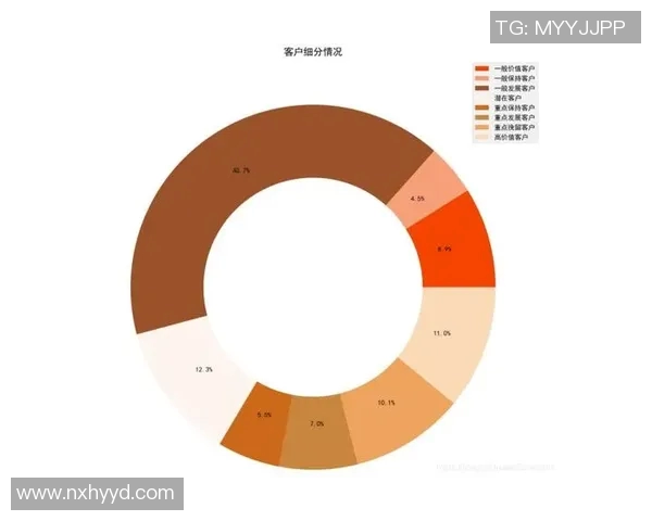 深入解析成都篮球队战术表现与数据分析的关联性与影响因素